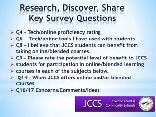 Research, Discover, ShareKey Survey QuestionsQ4 - Tech/online proficiency ratingQ6 -  Tech/online tools I have used with studentsQ8 - I believe that JCCS students can benefit from taking online/blended courses.Q9 - Please rate the potential level of benefit to JCCS students for participation in online/blended learning courses in each of the subjects below.  Q14 - When JCCS offers online and/or blended courses Q16/17 Concerns/Comments/Ideas