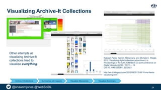 @shawnmjones @WebSciDL
Visualizing Archive-It Collections
24
Other attempts at
visualizing Archive-It
collections tried to...