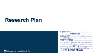 @shawnmjones @WebSciDL
Research Plan
38
 