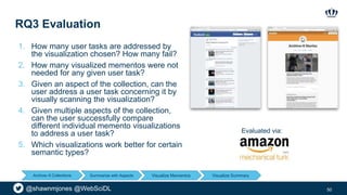 @shawnmjones @WebSciDL
RQ3 Evaluation
1. How many user tasks are addressed by
the visualization chosen? How many fail?
2. ...