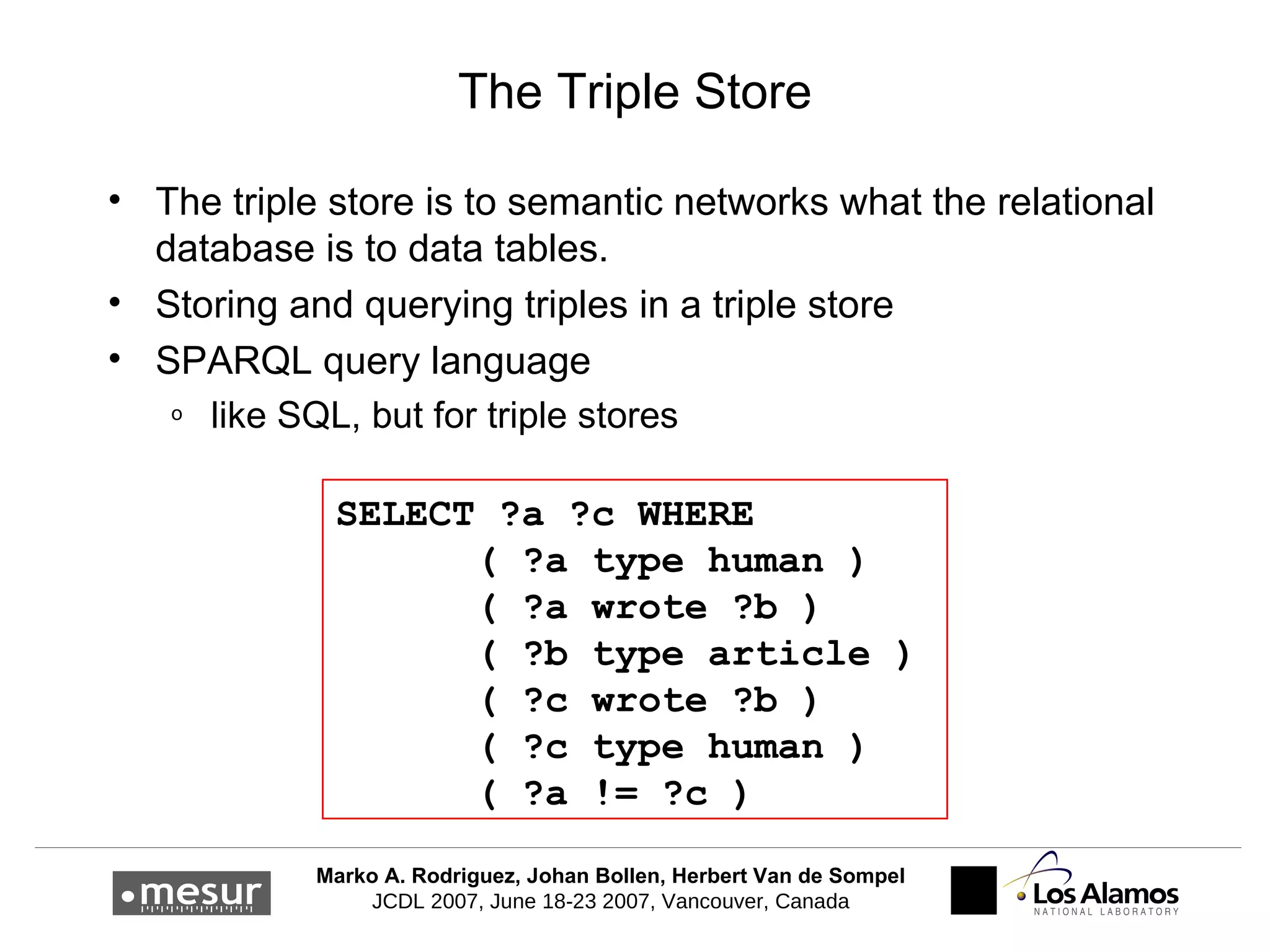 The Triple Store SELECT ?a ?c WHERE  ( ?a type human ) ( ?a wrote ?b )  ( ?b type article ) ( ?c wrote ?b ) ( ?c type human ) ( ?a != ?c ) The triple store is to semantic networks what the relational database is to data tables. Storing and querying triples in a triple store SPARQL query language like SQL, but for triple stores 