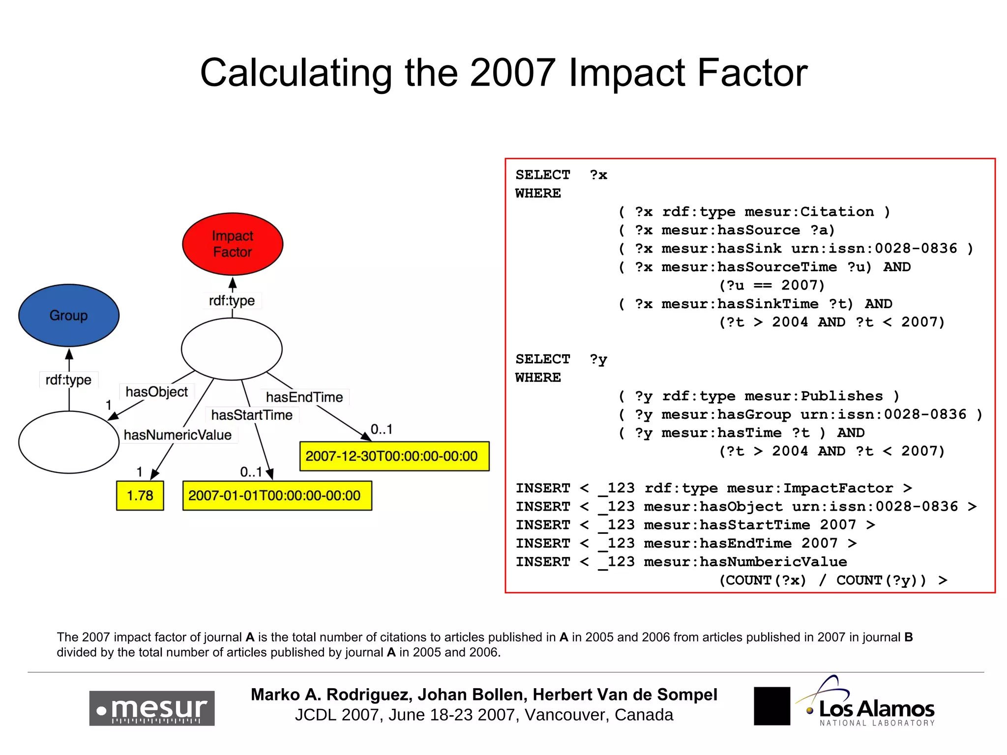 Calculating the 2007 Impact Factor SELECT  ?x WHERE  ( ?x rdf:type mesur:Citation ) ( ?x mesur:hasSource ?a) ( ?x mesur:hasSink urn:issn:0028-0836 ) ( ?x mesur:hasSourceTime ?u) AND  (?u == 2007) ( ?x mesur:hasSinkTime ?t) AND (?t > 2004 AND ?t < 2007) SELECT  ?y WHERE  ( ?y rdf:type mesur:Publishes ) ( ?y mesur:hasGroup urn:issn:0028-0836 ) ( ?y mesur:hasTime ?t ) AND  (?t > 2004 AND ?t < 2007) INSERT < _123 rdf:type mesur:ImpactFactor > INSERT < _123 mesur:hasObject urn:issn:0028-0836 > INSERT < _123 mesur:hasStartTime 2007 > INSERT < _123 mesur:hasEndTime 2007 > INSERT < _123 mesur:hasNumbericValue  (COUNT(?x) / COUNT(?y)) > The 2007 impact factor of journal  A  is the total number of citations to articles published in  A  in 2005 and 2006 from articles published in 2007 in journal  B divided by the total number of articles published by journal  A  in 2005 and 2006. 