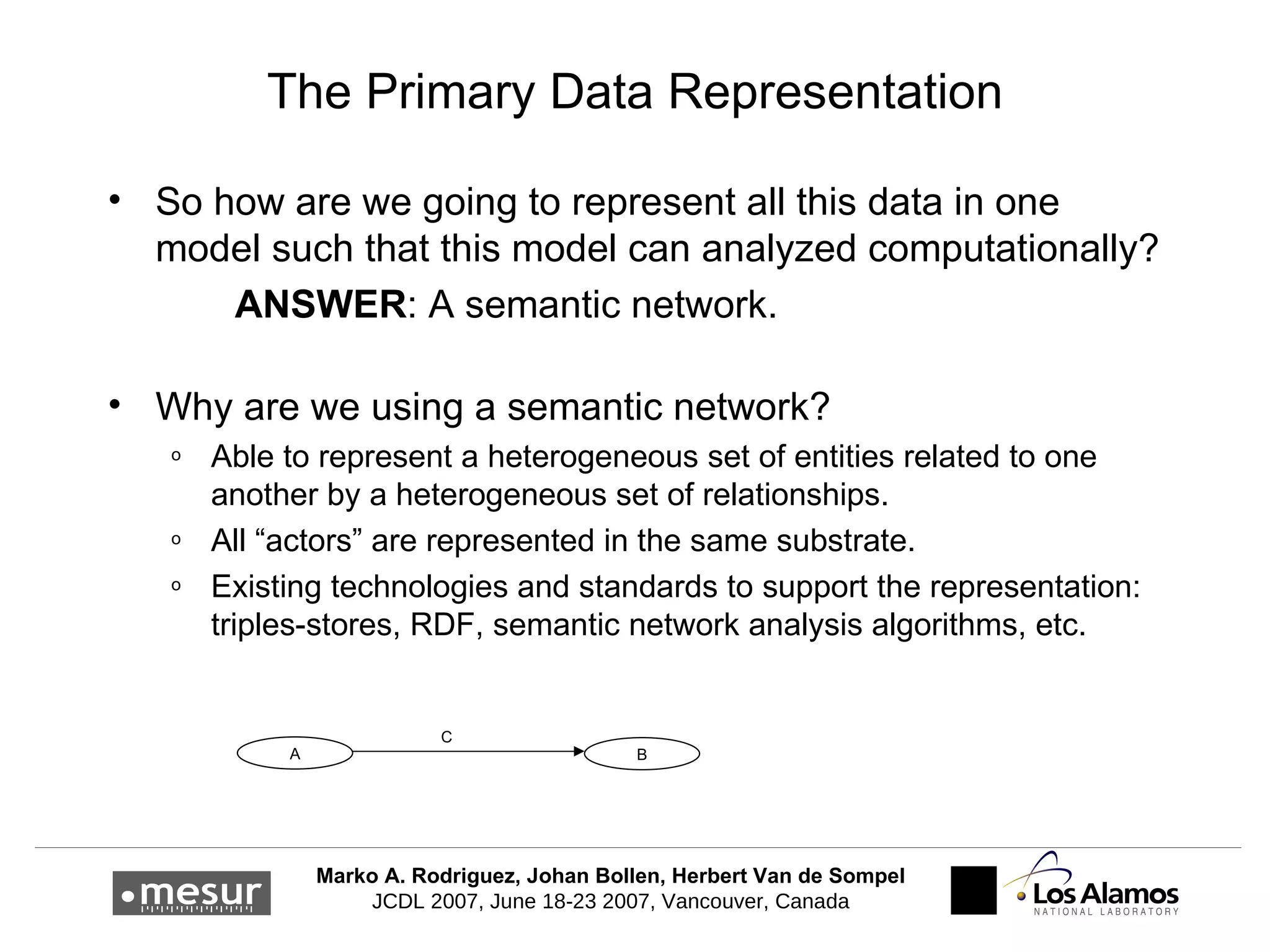 The Primary Data Representation So how are we going to represent all this data in one model such that this model can analyzed computationally? ANSWER : A semantic network. Why are we using a semantic network? Able to represent a heterogeneous set of entities related to one another by a heterogeneous set of relationships. All “actors” are represented in the same substrate. Existing technologies and standards to support the representation: triples-stores, RDF, semantic network analysis algorithms, etc. A B C 