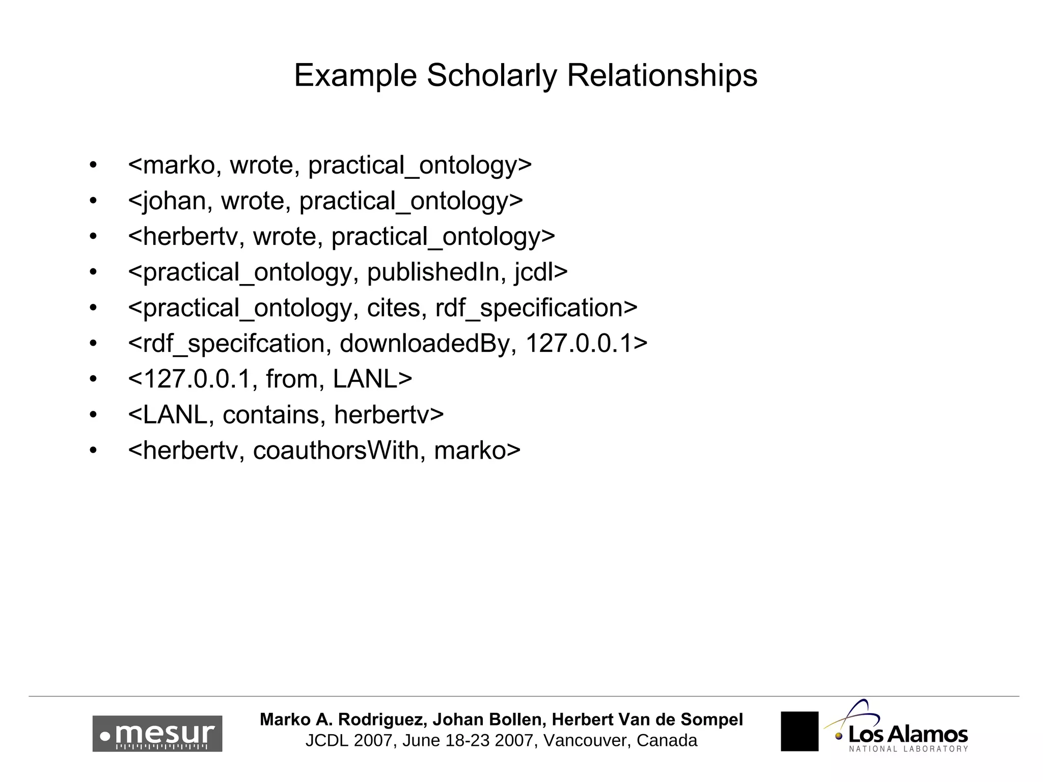 Example Scholarly Relationships <marko, wrote, practical_ontology> <johan, wrote, practical_ontology> <herbertv, wrote, practical_ontology> <practical_ontology, publishedIn, jcdl> <practical_ontology, cites, rdf_specification> <rdf_specifcation, downloadedBy, 127.0.0.1> <127.0.0.1, from, LANL> <LANL, contains, herbertv> <herbertv, coauthorsWith, marko>  