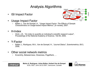 Analysis Algorithms <ul><li>ISI Impact Factor </li></ul><ul><li>Usage Impact Factor </li></ul><ul><ul><li>Bollen J., Van d...