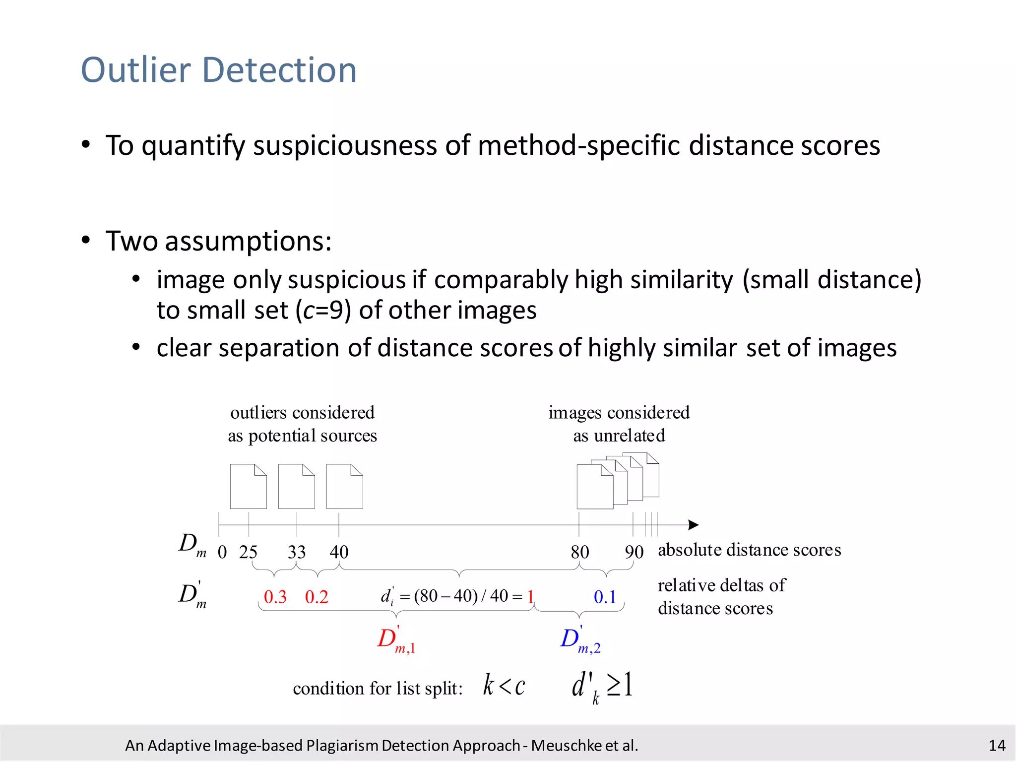 Outlier Detection
• To quantify suspiciousness of method-specific distance scores
• Two assumptions:
• image only suspicious if comparably high similarity (small distance)
to small set (c=9) of other images
• clear separation of distance scoresof highly similar set of images
An Adaptive Image-based PlagiarismDetection Approach- Meuschkeet al. 14
0 25 33 40 80 90
outliers considered
as potential sources
images considered
as unrelated
mD
'
mD 0.3 0.2 0.1
'
(80 40) / 40id = − = 1
'
,1mD '
,2mD
' 1kd 
absolute distance scores
relative deltas of
distance scores
condition for list split: k c
 