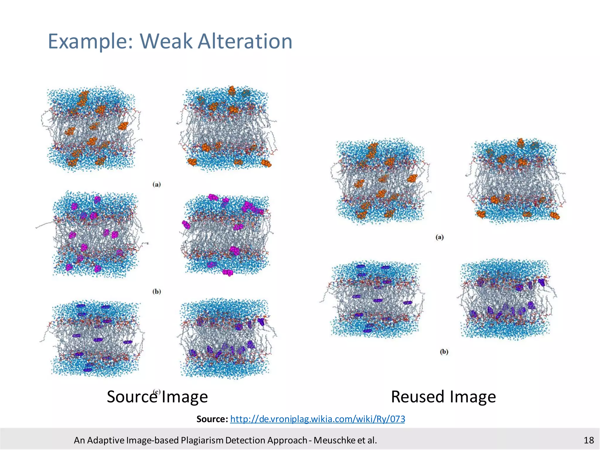 Example: Weak Alteration
An Adaptive Image-based PlagiarismDetection Approach- Meuschkeet al. 18
Source Image Reused Image
Source: http://de.vroniplag.wikia.com/wiki/Ry/073
 