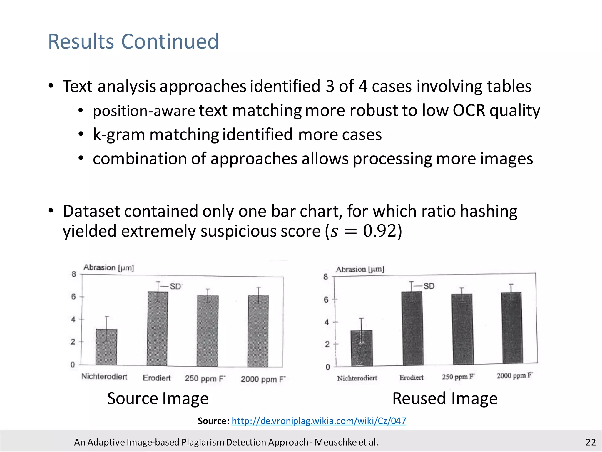 Results Continued
• Text analysis approaches identified 3 of 4 cases involving tables
• position-aware text matchingmore robust to low OCR quality
• k-gram matchingidentified more cases
• combination of approaches allows processing more images
• Dataset contained only one bar chart, for which ratio hashing
yielded extremely suspicious score (𝑠 = 0.92)
An Adaptive Image-based PlagiarismDetection Approach- Meuschkeet al. 22
Source Image Reused Image
Source: http://de.vroniplag.wikia.com/wiki/Cz/047
 