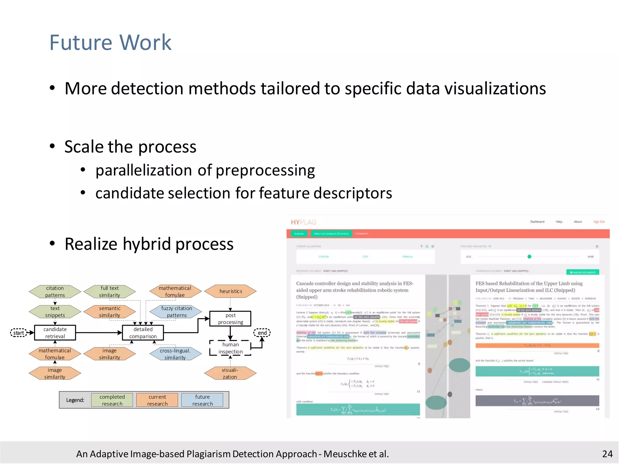 Future Work
• More detection methods tailored to specific data visualizations
• Scale the process
• parallelization of preprocessing
• candidate selection for feature descriptors
• Realize hybrid process
An Adaptive Image-based PlagiarismDetection Approach- Meuschkeet al. 24
heuristics
detailed
comparison
full text
similarity
mathematical
fomulae
text
snippets
citation
patterns
visuali-
zation
end
semantic
similarity
image
similarity
start
fuzzy citation
patterns
cross-lingual.
similarity
candidate
retrieval
human
inspection
post
processing
mathematical
fomulae
Legend:
future
research
current
research
completed
research
image
similarity
 