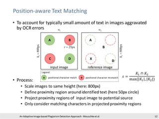 Position-aware Text Matching
An Adaptive Image-based PlagiarismDetection Approach- Meuschkeet al. 12
• To account for typi...