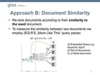 Approach B: Document Similarity
 Re-rank documents according to their similarity to
the seed document.
 To measure the similarity between two documents we
employ SOLR‘S „More Like This“ query parser.
8
Q=Expanded Query e.g.
Keyword:“sport“
D=Set of documents
D_s=Seed document
 