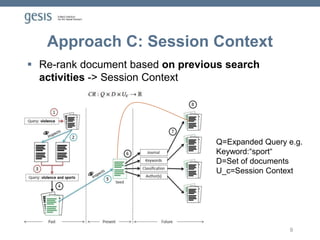 Approach C: Session Context
 Re-rank document based on previous search
activities -> Session Context
9
Q=Expanded Query e.g.
Keyword:“sport“
D=Set of documents
U_c=Session Context
 