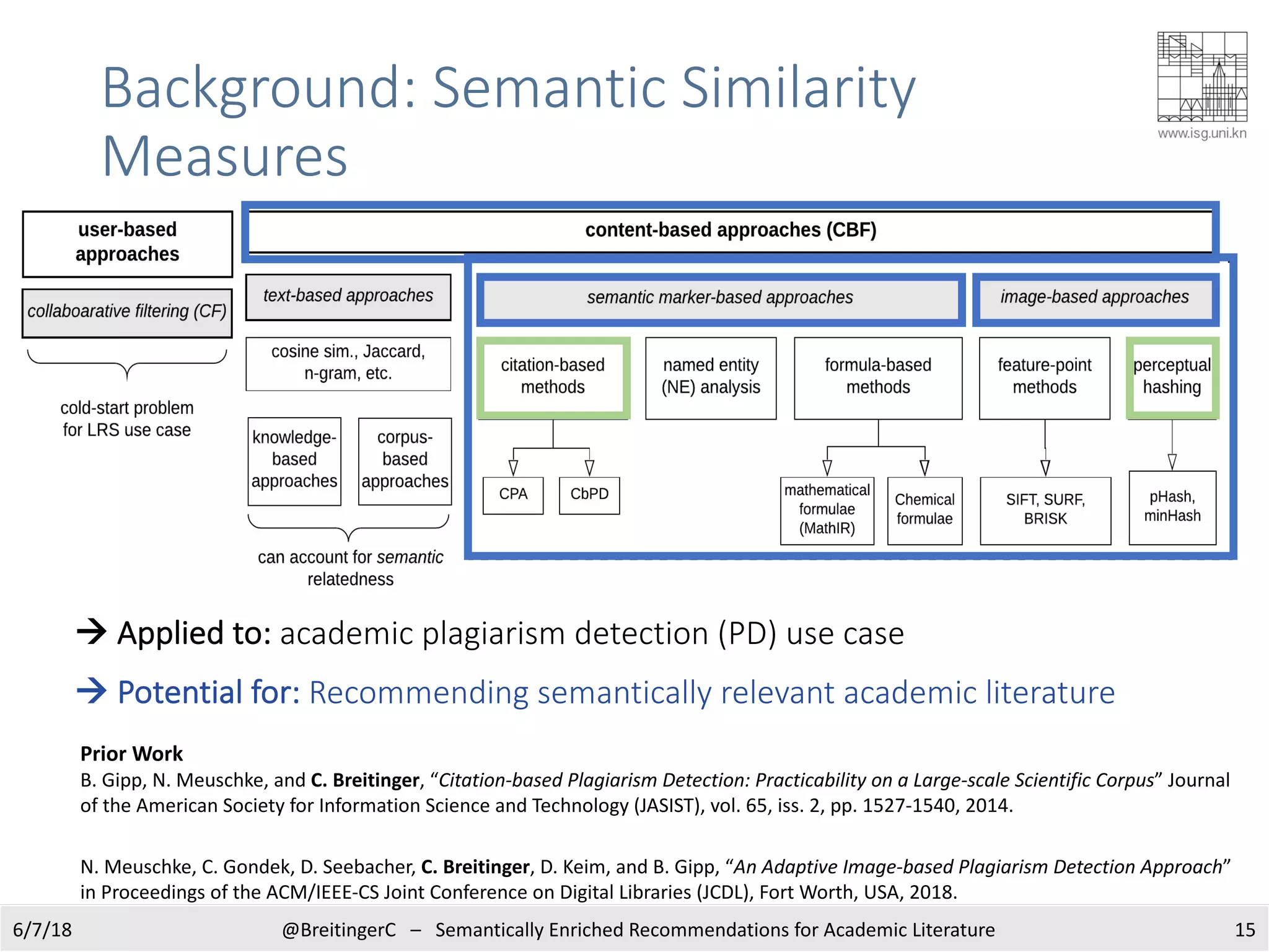6/7/18 15
Prior Work
B. Gipp, N. Meuschke, and C. Breitinger, “Citation-based Plagiarism Detection: Practicability on a Large-scale Scientific Corpus” Journal
of the American Society for Information Science and Technology (JASIST), vol. 65, iss. 2, pp. 1527-1540, 2014.
N. Meuschke, C. Gondek, D. Seebacher, C. Breitinger, D. Keim, and B. Gipp, “An Adaptive Image-based Plagiarism Detection Approach”
in Proceedings of the ACM/IEEE-CS Joint Conference on Digital Libraries (JCDL), Fort Worth, USA, 2018.
à Applied to: academic plagiarism detection (PD) use case
à Potential for: Recommending semantically relevant academic literature
@BreitingerC – Semantically Enriched Recommendations for Academic Literature
Background: Semantic Similarity
Measures
 