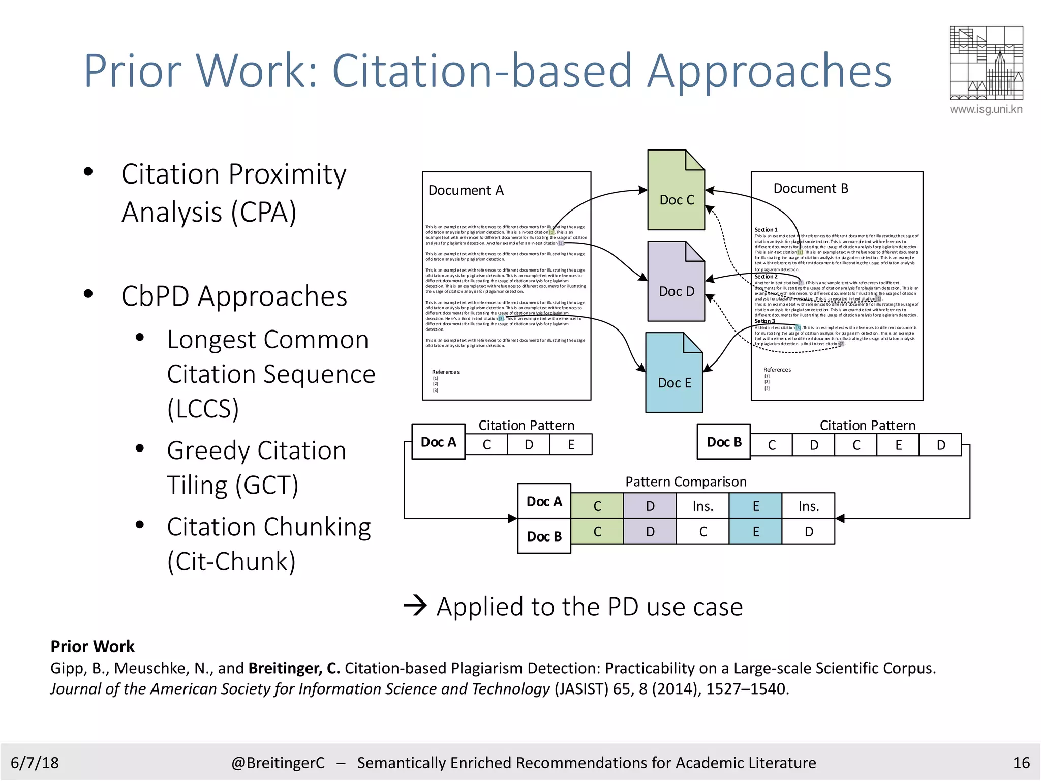 Prior Work: Citation-based Approaches
6/7/18 @BreitingerC – Semantically Enriched Recommendations for Academic Literature 16
Doc C
Doc E
Doc D
Section 1
This is an exampl etext withreferences to different documents for illustratingtheusageof
citation analysis for plagiari sm detection. This is an exampl etext withreferences to
different documents for illustrati ng the usage of citationanalysis forplagiarism detection .
This is ain-text citation [1].This is an exampl etext withreferences to different documents
for illustrating the usage of citation analysis for plagiari sm detection . This is an exampl e
text withreferenc es to differentdocuments fori llustratingthe usage ofci tation analysis
for plagiarism detection.
Section 2
Another in-text citation [2].tThis is anexample text with references todifferent
documents for illustrati ng the usage of citationanalysis forplagiarism detection. This is an
ex ampletext with references to different documents for illustrati ng the usageof citation
anal ysis for plagiarism detection. This is arepeated in-text citation [1].
This is an exampl etext withreferences to different documents for illustratingtheusageof
citation analysis for plagiari sm detection. This is an exampl etext withreferences to
different documents for illustrati ng the usage of citationanalysis forplagiarism detection .
Setion 3
A third in-text citation [3].This is an exampl etext withreferences to different documents
for illustrating the usage of citation analysis for plagiari sm detection . This is an exampl e
text withreferenc es to differentdocuments fori llustratingthe usage ofci tation analysis
for plagiarism detection. a final i n-text-citation[2].
References
[1]
[2]
[3]
Document B
This is an exampl etext withreferences to different documents for illustratingtheusage
ofci tation analysis for plagi arism detection. This is ain-text citation [1].This is an
ex ampletext with references to different documents for illustrati ng the usageof citation
anal ysis for plagiarism detection. Another exampl efor ani n-text citation [2].
This is an exampl etext withreferences to different documents for illustratingtheusage
ofci tation analysis for plagi arism detection.
This is an exampl etext withreferences to different documents for illustratingtheusage
ofci tation analysis for plagi arism detection. This is an exampl etext withreferences to
different documents for illustrati ng the usage of citationanalysis forplagiarism
detection. This is an exampl etext withreferences to different documents for illustrating
the usage ofcitation analysi s for pl agiarism detection.
This is an exampl etext withreferences to different documents for illustratingtheusage
ofci tation analysis for plagi arism detection. This is an exampl etext withreferences to
different documents for illustrati ng the usage of citationanalysis forplagiarism
detection. Here’s a third in-text citation [3].This is an exampl etext withreferences to
different documents for illustrati ng the usage of citationanalysis forplagiarism
detection.
This is an exampl etext withreferences to different documents for illustratingtheusage
ofci tation analysis for plagi arism detection.
Document A
References
[1]
[2]
[3]
EDC DECDC
Citation Pattern Citation Pattern
Doc A Doc B
Ins.EIns.DC
DECDC
Pattern Comparison
Doc A
Doc B
Prior Work
Gipp, B., Meuschke, N., and Breitinger, C. Citation-based Plagiarism Detection: Practicability on a Large-scale Scientific Corpus.
Journal of the American Society for Information Science and Technology (JASIST) 65, 8 (2014), 1527–1540.
à Applied to the PD use case
• Citation Proximity
Analysis (CPA)
• CbPD Approaches
• Longest Common
Citation Sequence
(LCCS)
• Greedy Citation
Tiling (GCT)
• Citation Chunking
(Cit-Chunk)
 