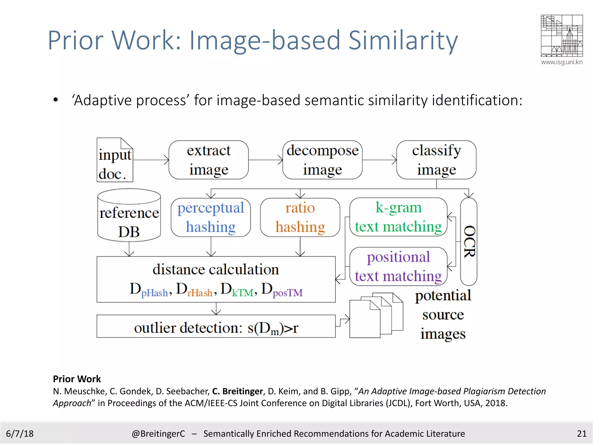 Prior Work: Image-based Similarity
@BreitingerC – Semantically Enriched Recommendations for Academic Literature 21
• ‘Adaptive process’ for image-based semantic similarity identification:
6/7/18
Prior Work
N. Meuschke, C. Gondek, D. Seebacher, C. Breitinger, D. Keim, and B. Gipp, “An Adaptive Image-based Plagiarism Detection
Approach” in Proceedings of the ACM/IEEE-CS Joint Conference on Digital Libraries (JCDL), Fort Worth, USA, 2018.
 