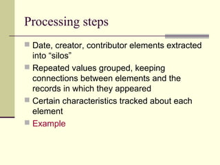 Processing steps
 Date, creator, contributor elements extracted

into “silos”
 Repeated values grouped, keeping
connections between elements and the
records in which they appeared
 Certain characteristics tracked about each
element
 Example

 