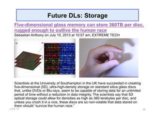 JCDL-16
Future DLs: Storage
30
Five-dimensional glass memory can store 360TB per disc,
rugged enough to outlive the human race
Sebastian Anthony on July 10, 2013 at 10:57 am, EXTREME TECH
Scientists at the University of Southampton in the UK have succeeded in creating
five-dimensional (5D), ultra-high-density storage on standard silica glass discs
that, unlike DVDs or Blu-rays, seem to be capable of storing data for an unlimited
period of time without a reduction in data integrity. The scientists say that 5D
optical storage could allow for densities as high as 360 terabytes per disc, and
unless you crush it in a vice, these discs are so non-volatile that data stored on
them should “survive the human race.”
 