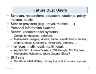 JCDL-2016
Future DLs: Users
•  Scholars, researchers, educators, students, policy
makers, public
•  Service providers (e.g., travel, medical, …)
•  Personal information systems
•  Search, recommender systems:
–  Google for datasets, software, …
–  Multimedia: images, videos, audio, visualizations, tables,
graphs, maps, structures, holograms, genome, ...
•  Interfaces: multimodal, multilingual, ...
–  Apple's Siri, Amazon's Alexa, OK Google, MS Cortana, …
–  Microsoft’s HoloLens, future Google Glass?
•  Skill sets
–  Datathon: Matt Weber, Jimmy Lin (NSF &Canadian support)
35
 