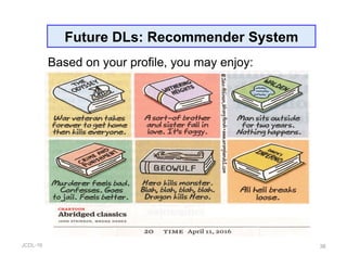 JCDL-16 38
Future DLs: Recommender System
Based on your profile, you may enjoy:
 
