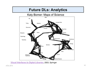 JCDL-2016
Future DLs: Analytics
40
Katy Borner: Maps of Science
Visual Interfaces to Digital Libraries, 2003, Springer
 