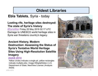 JCDL-2016
Oldest Libraries
Ebla Tablets, Syria - today
Looting rife, heritage sites destroyed:
The state of Syria's history
#SyriaWar Friday 20 May 2016 02:17 UTC
Damage to UNESCO world heritage sites in
Syria war threatens country's legacy
5
Ancient History, Modern
Destruction: Assessing the Status of
Syria’s Tentative World Heritage
Sites Using High-Resolution Satellite
Imagery
AAAS 2014
Yellow circles indicate a single pit, yellow rectangles
indicate multiple pits). Image ©DigitalGlobe | U.S.
Department of State, NextView License | Analysis
AAAS.
 