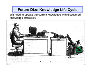 JCDL-16 60
Future DLs: Knowledge Life Cycle
We need to update the current knowledge with discovered
knowledge effectively
 
