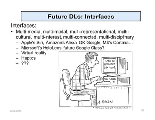JCDL-2016
Future DLs: Interfaces
Interfaces:
•  Multi-media, multi-modal, multi-representational, multi-
cultural, multi-interest, multi-connected, multi-disciplinary
–  Apple's Siri, Amazon's Alexa, OK Google, MS's Cortana…
–  Microsoft’s HoloLens, future Google Glass?
–  Virtual reality
–  Haptics
–  ???
62
 