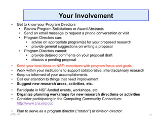 JCDL-16
Your Involvement
71
•  Get to know your Program Directors
•  Review Program Solicitations or Award Abstracts
•  Send an email message to request a phone conversation or visit
•  Program Directors can:
•  advise on appropriate program(s) for your proposed research
•  provide general suggestions on writing a proposal
•  Program Directors cannot:
•  provide detailed comments on your proposal draft
•  discuss a pending proposal
•  Send your best ideas to NSF: consistent with program focus and goals
•  Work within your institutions to support collaborative, interdisciplinary research
•  Keep us informed of your accomplishments
•  Call our attention to things that need improvement
•  Suggest new research areas, activities, etc.
•  Participate in NSF-funded events, workshops, etc.
•  Organize planning workshops for new research directions or activities
•  Consider participating in the Computing Community Consortium:
http://www.cra.org/ccc
•  Plan to serve as a program director (“rotator”) or division director
 