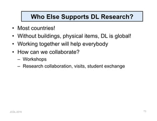 JCDL-2016
Who Else Supports DL Research?
•  Most countries!
•  Without buildings, physical items, DL is global!
•  Working together will help everybody
•  How can we collaborate?
–  Workshops
–  Research collaboration, visits, student exchange
73
 