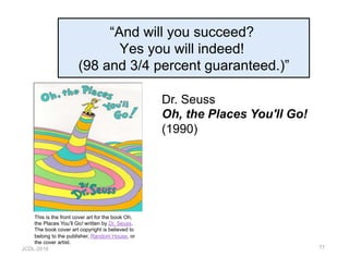 JCDL-2016
“And will you succeed?
Yes you will indeed!
(98 and 3/4 percent guaranteed.)”
77
This is the front cover art for the book Oh,
the Places You’ll Go! written by Dr. Seuss.
The book cover art copyright is believed to
belong to the publisher, Random House, or
the cover artist.
Dr. Seuss
Oh, the Places You'll Go!
(1990)
 