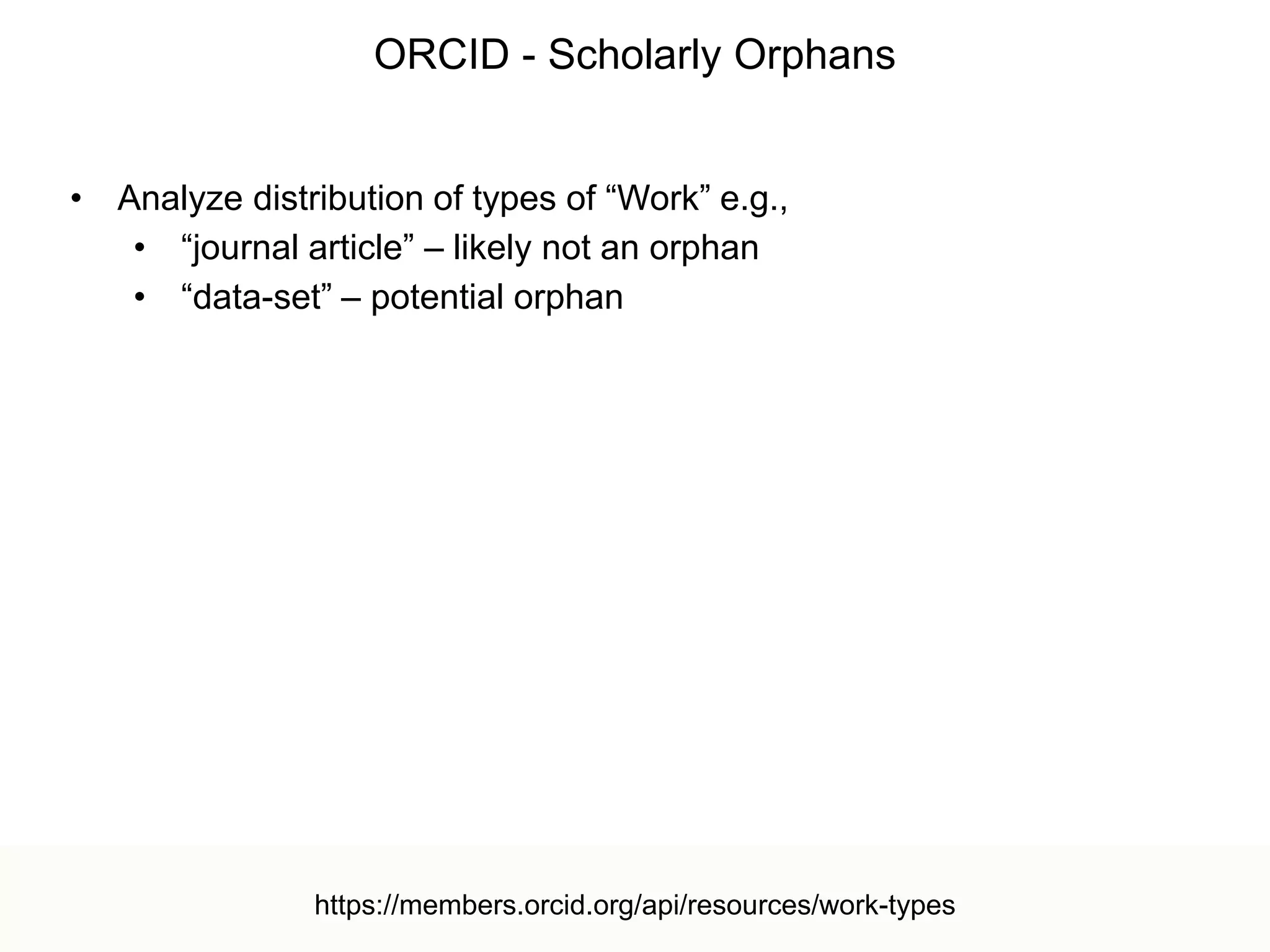 Discovering Scholarly Orphans Using ORCID
@mart1nkle1n, @hvdsomp
JCDL 2017, 06/22/2017, Toronto, CA
37
• Analyze distribution of types of “Work” e.g.,
• “journal article” – likely not an orphan
• “data-set” – potential orphan
ORCID - Scholarly Orphans
https://members.orcid.org/api/resources/work-types
 