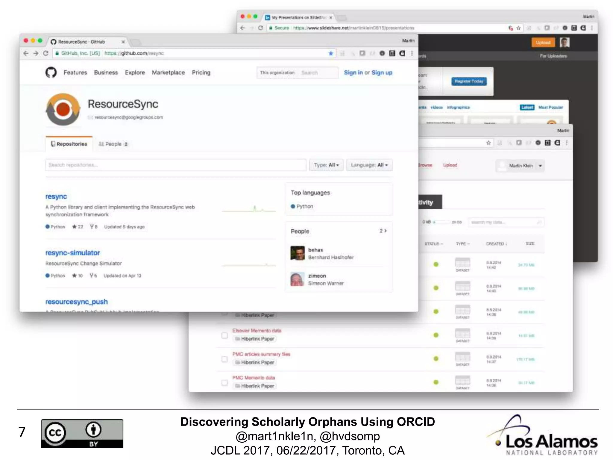 Discovering Scholarly Orphans Using ORCID
@mart1nkle1n, @hvdsomp
JCDL 2017, 06/22/2017, Toronto, CA
7
 