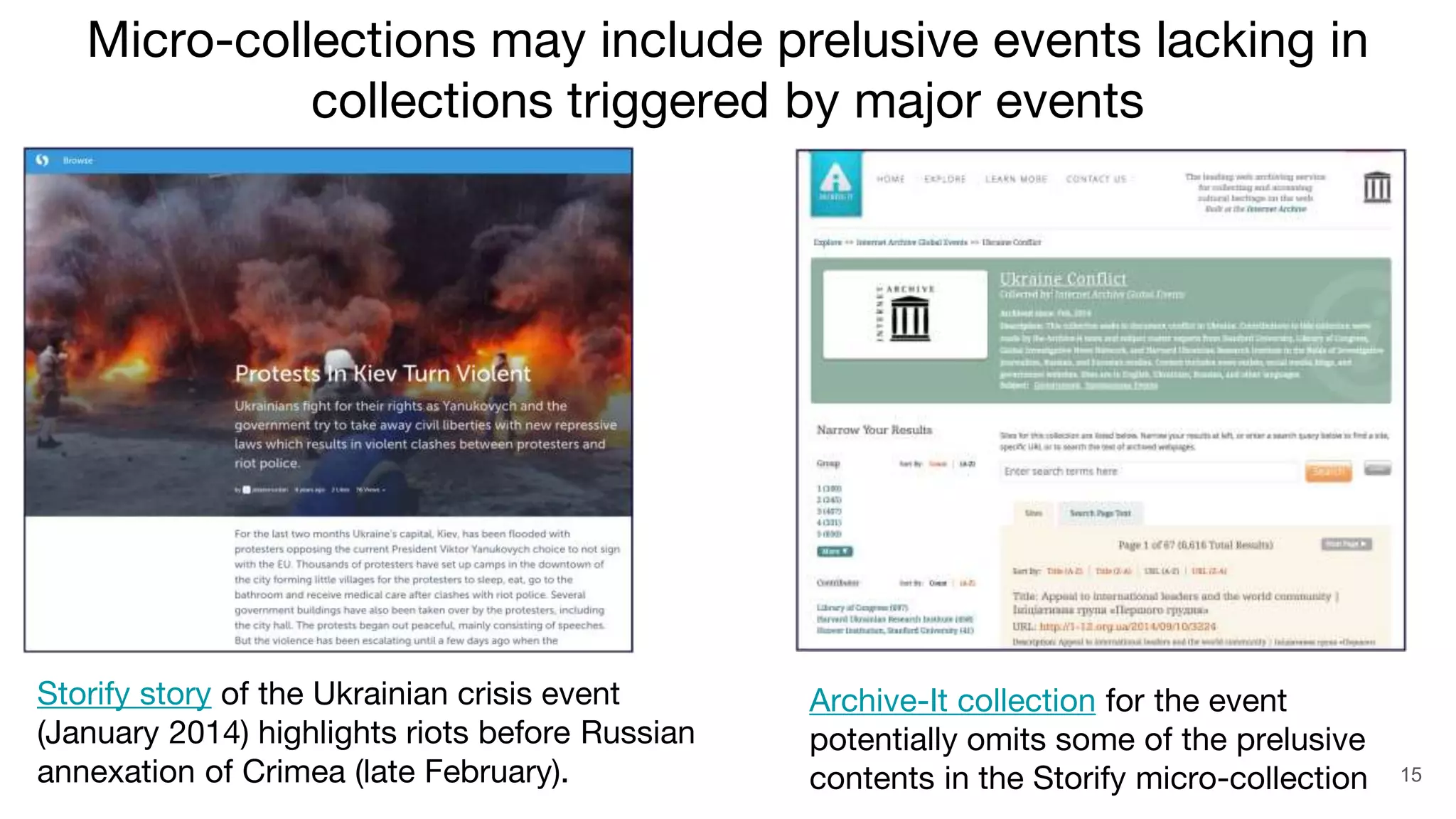 15
Archive-It collection for the event
potentially omits some of the prelusive
contents in the Storify micro-collection
Micro-collections may include prelusive events lacking in
collections triggered by major events
Storify story of the Ukrainian crisis event
(January 2014) highlights riots before Russian
annexation of Crimea (late February).
 