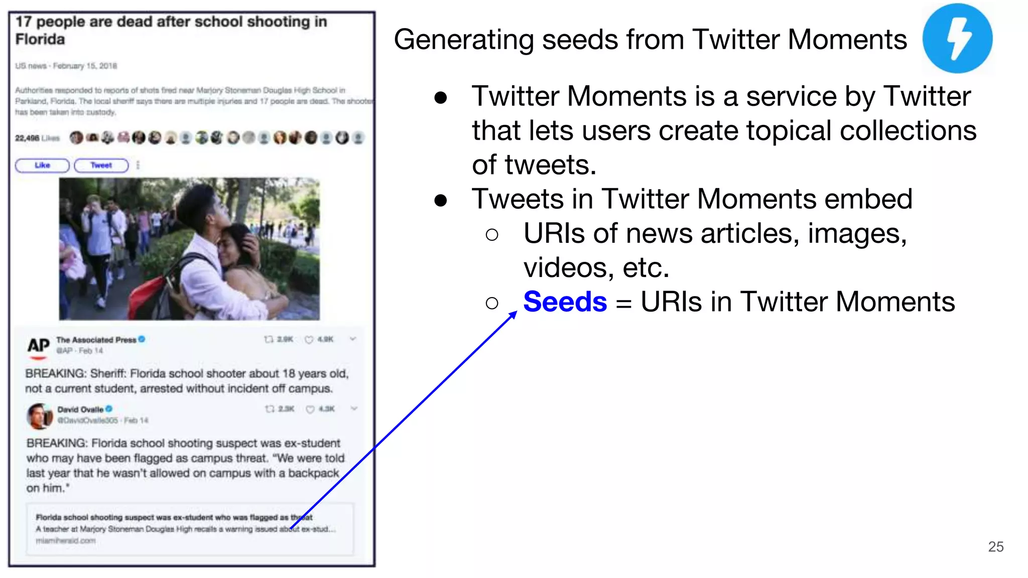 ● Twitter Moments is a service by Twitter
that lets users create topical collections
of tweets.
● Tweets in Twitter Moments embed
○ URIs of news articles, images,
videos, etc.
○ Seeds = URIs in Twitter Moments
25
Generating seeds from Twitter Moments
 