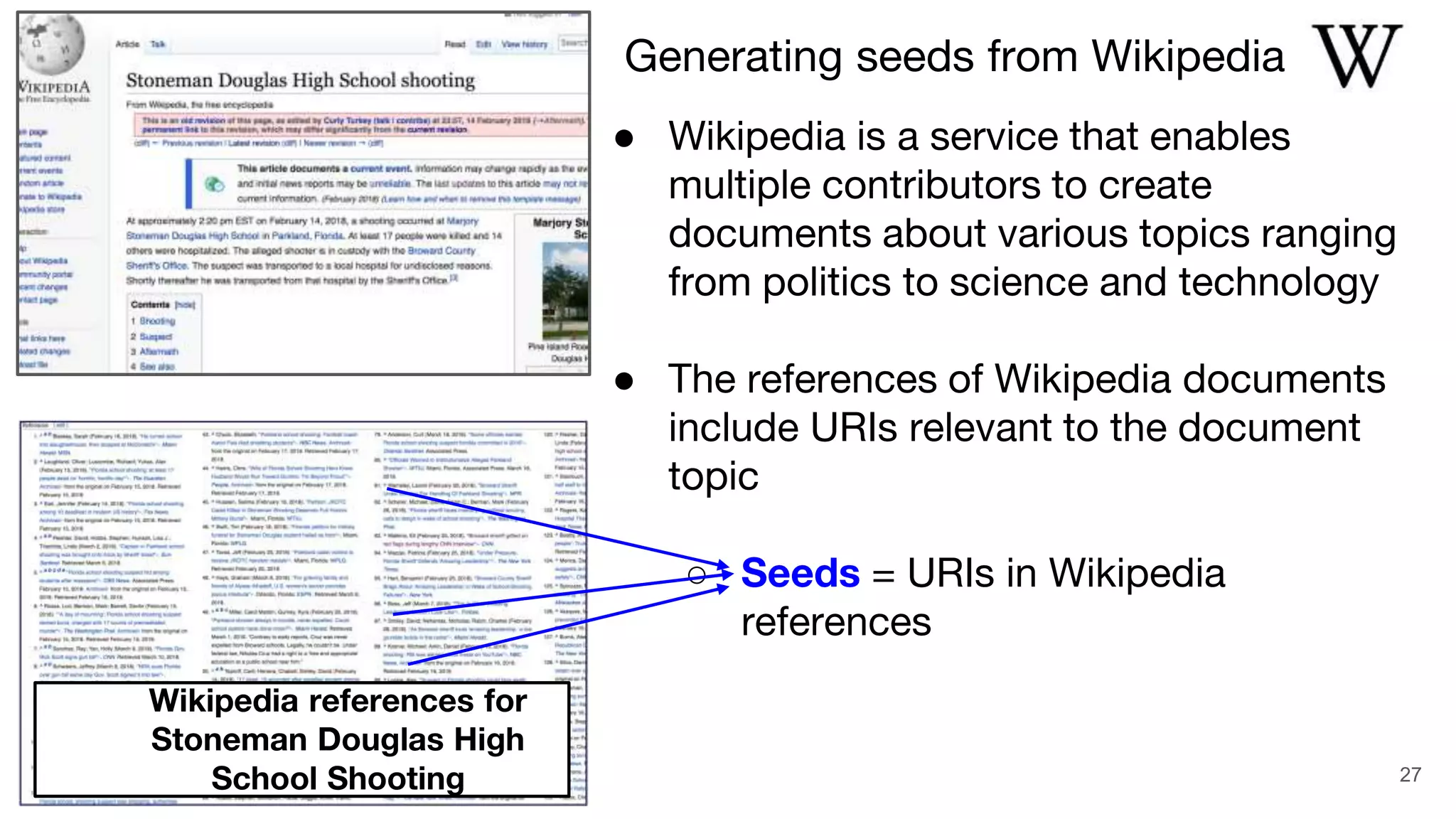 ● Wikipedia is a service that enables
multiple contributors to create
documents about various topics ranging
from politics to science and technology
● The references of Wikipedia documents
include URIs relevant to the document
topic
○ Seeds = URIs in Wikipedia
references
27
Generating seeds from Wikipedia
Wikipedia references for
Stoneman Douglas High
School Shooting
 