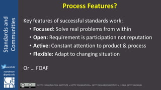 @azaroth42
rsanderson
@getty.edu
IIIF:Interoperabilituy
Standardsand
Communities
@azaroth42
rsanderson
@getty.edu
Process Features?
Key features of successful standards work:
• Focused: Solve real problems from within
• Open: Requirement is participation not reputation
• Active: Constant attention to product & process
• Flexible: Adapt to changing situation
Or … FOAF
 
