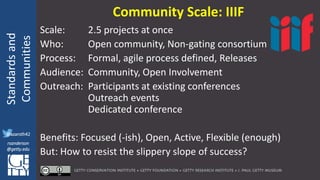 @azaroth42
rsanderson
@getty.edu
IIIF:Interoperabilituy
Standardsand
Communities
@azaroth42
rsanderson
@getty.edu
Community Scale: IIIF
Scale: 2.5 projects at once
Who: Open community, Non-gating consortium
Process: Formal, agile process defined, Releases
Audience: Community, Open Involvement
Outreach: Participants at existing conferences
Outreach events
Dedicated conference
Benefits: Focused (-ish), Open, Active, Flexible (enough)
But: How to resist the slippery slope of success?
 