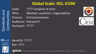 @azaroth42
rsanderson
@getty.edu
IIIF:Interoperabilituy
Standardsand
Communities
@azaroth42
rsanderson
@getty.edu
Global Scale: ISO, ICOM
Scale: ????? projects at once
Who: Member countries / organizations
Process: Formal processes
Audience: Everyone?
Outreach: ?????
Benefits: ?????
But: !!!!!!
 