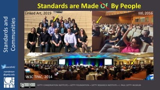 @azaroth42
rsanderson
@getty.edu
IIIF:Interoperabilituy
Standardsand
Communities
@azaroth42
rsanderson
@getty.edu
Standards are Made Of By People
Linked Art, 2019 IIIF, 2016
W3C TPAC, 2014
 