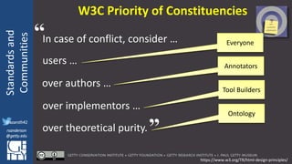 @azaroth42
rsanderson
@getty.edu
IIIF:Interoperabilituy
Standardsand
Communities
@azaroth42
rsanderson
@getty.edu
W3C Priority of Constituencies
In case of conflict, consider …
https://www.w3.org/TR/html-design-principles/
“
”
users …
over authors …
over implementors …
over theoretical purity.
Everyone
Annotators
Tool Builders
Ontology
 