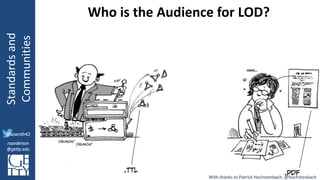 @azaroth42
rsanderson
@getty.edu
IIIF:Interoperabilituy
Standardsand
Communities
@azaroth42
rsanderson
@getty.edu
With thanks to Patrick Hochstenbach, @hochstenbach
Who is the Audience for LOD?
 