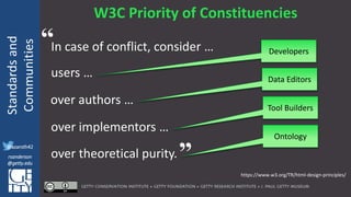 @azaroth42
rsanderson
@getty.edu
IIIF:Interoperabilituy
Standardsand
Communities
@azaroth42
rsanderson
@getty.edu
W3C Priority of Constituencies
In case of conflict, consider …
https://www.w3.org/TR/html-design-principles/
“
”
users …
over authors …
over implementors …
over theoretical purity.
Developers
Data Editors
Tool Builders
Ontology
 