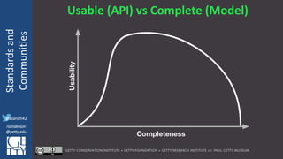 @azaroth42
rsanderson
@getty.edu
IIIF:Interoperabilituy
Standardsand
Communities
@azaroth42
rsanderson
@getty.edu
Usable (API) vs Complete (Model)
 