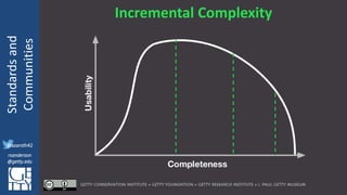 @azaroth42
rsanderson
@getty.edu
IIIF:Interoperabilituy
Standardsand
Communities
@azaroth42
rsanderson
@getty.edu
Incremental Complexity
 