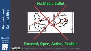 @azaroth42
rsanderson
@getty.edu
IIIF:Interoperabilituy
Standardsand
Communities
@azaroth42
rsanderson
@getty.edu
No Magic Bullet
Focused, Open, Active, Flexible
 