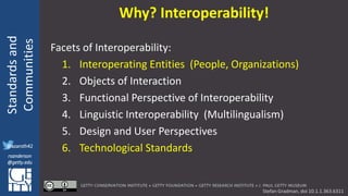@azaroth42
rsanderson
@getty.edu
IIIF:Interoperabilituy
Standardsand
Communities
@azaroth42
rsanderson
@getty.edu
Why? Interoperability!
Facets of Interoperability:
1. Interoperating Entities (People, Organizations)
2. Objects of Interaction
3. Functional Perspective of Interoperability
4. Linguistic Interoperability (Multilingualism)
5. Design and User Perspectives
6. Technological Standards
Stefan Gradman, doi 10.1.1.363.6311
 