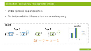 0
1
2
Doc1
Doc2
Distance
0
1
2
Do
Do
Dis
r x Δ
Identifiers
Doc 1
r
xx −
− )²( 2
3
Histo
Doc 2
r
xx )3²2( −
∆𝑓 = 0 → 𝑠 = 1
Identifier Frequency Histograms (Histo)
• Order-agnostic bag of identifiers
• Similarity = relative difference in occurrence frequency
10
 