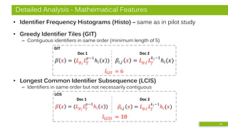 Detailed Analysis - Mathematical Features
• Identifier Frequency Histograms (Histo) – same as in pilot study
• Greedy Identifier Tiles (GIT)
– Contiguous identifiers in same order (minimum length of 5)
• Longest Common Identifier Subsequence (LCIS)
– Identifiers in same order but not necessarily contiguous
14
Doc 1
𝛽 𝑥 = (𝐿 𝑔 𝑗
𝐿𝑓
𝑝−1
ℎ𝑖 𝑥 )
Doc 2
𝛽𝑖,𝑗 𝑥 = 𝐿 𝑔,𝑗 𝐿𝑓
𝑘 𝑖−1
ℎ𝑖(𝑥)
GIT
𝑙GIT = 6
Doc 1 Doc 2
LCIS
𝛽 𝑥 = (𝐿 𝑔 𝑗
𝐿𝑓
𝑝−1
ℎ𝑖 𝑥 ) 𝛽𝑖,𝑗 𝑥 = 𝐿 𝑔,𝑗 𝐿𝑓
𝑘 𝑖−1
ℎ𝑖(𝑥)
𝑙LCIS = 10
 