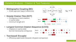 Detailed Analysis - Citation & Text Features
• Bibliographic Coupling (BC)
– Order-agnostic bag of references
• Greedy Citation Tiles (GCT)
– Contiguous in-text citations
in same order
– minimum length of 2
• Longest Common Citation Sequence (LCCS)
– Citations in same order
but not necessarily contiguous
• Text-based: Encoplot
– Efficiency-optimized character 16-gram comparison
15
xxx6x54xx321
6xxxx321xx54
I
III
II III
III
Tiles: I (1,5,3) II (6,1,2) III (9,12,1)
Doc A:
Doc B:
6543xx2xx1xx
x34xxx256x1x
LCCS: 1,2,3
Doc A:
Doc B:
𝑠BC = 3Doc A
citing
Doc B
citing
[1]
[2]
[3]
cites cites
 