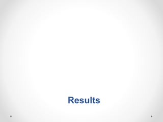 Results
 